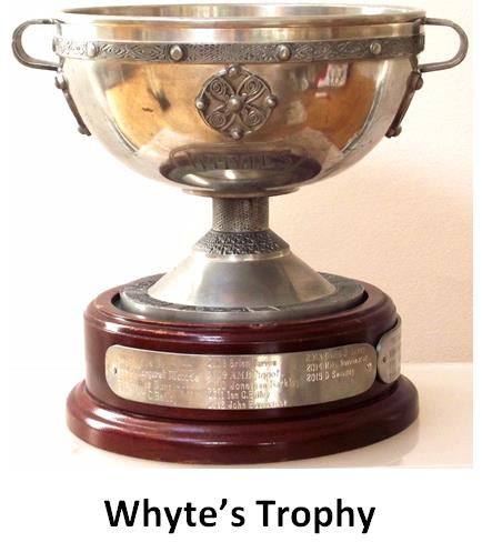 Awards-Whytes